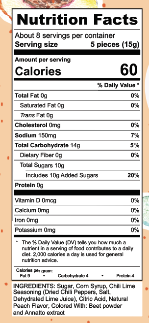 Nutrition Facts Peach Slapped